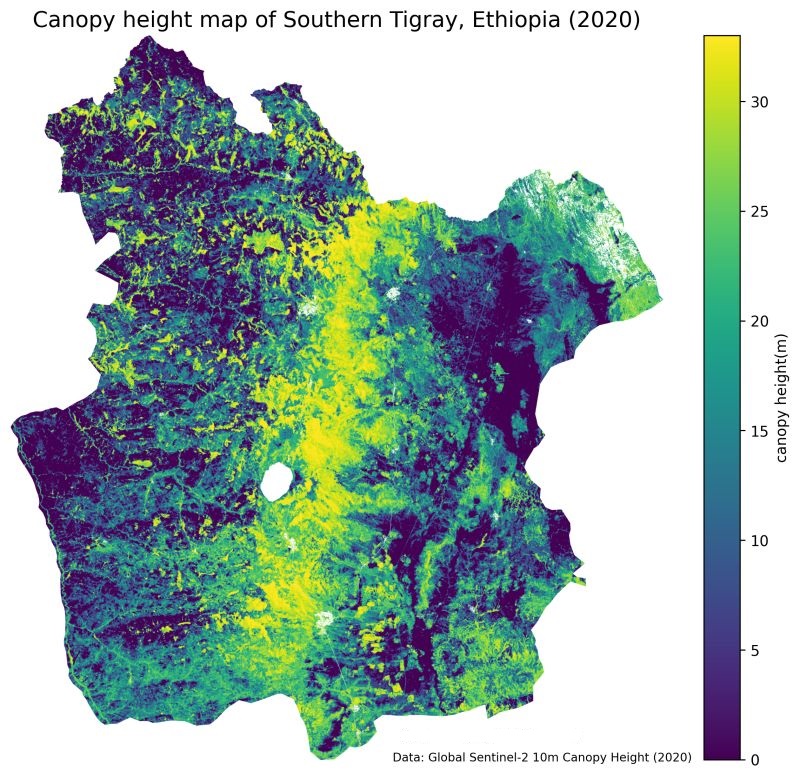 Canopy Height Southern Tigray